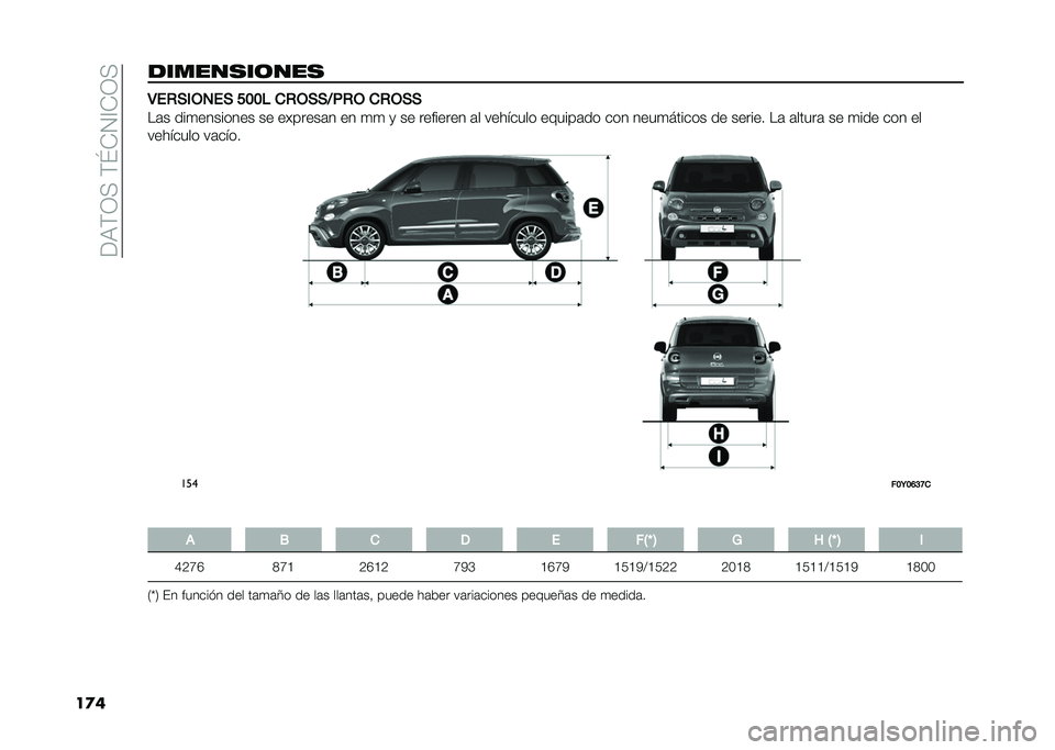 FIAT 500L 2021  Manual de Empleo y Cuidado (in Spanish) ���9�(�0�<��(�L�*�1�@�*�0�<
��
��
�������	��� �4��,�+�*�-�2��+ ���� ��,�-�+�+�<��,�- ��,�-�+�+
��	� ���
�������� �� �������	� �� �
�
 �
 �� ������