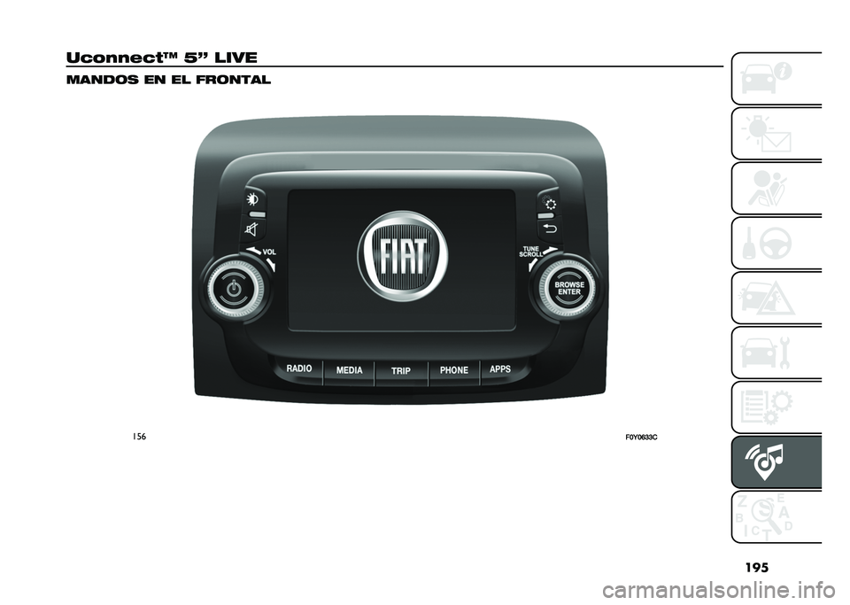 FIAT 500L 2021  Manual de Empleo y Cuidado (in Spanish) ���
��2�0�+�+�)�2�&�H �@� ���� ����
�	� �� �� ���	����
���
���9��D�@�@�   