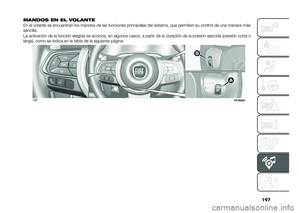 FIAT 500L 2021  Manual de Empleo y Cuidado (in Spanish) ���

����
�	� �� �� ��	�����
�� �� ����	��� �� ���������	� ��� �
�	���� �� ��	� ��������� ��������	��� ��� ������
�	�! ���