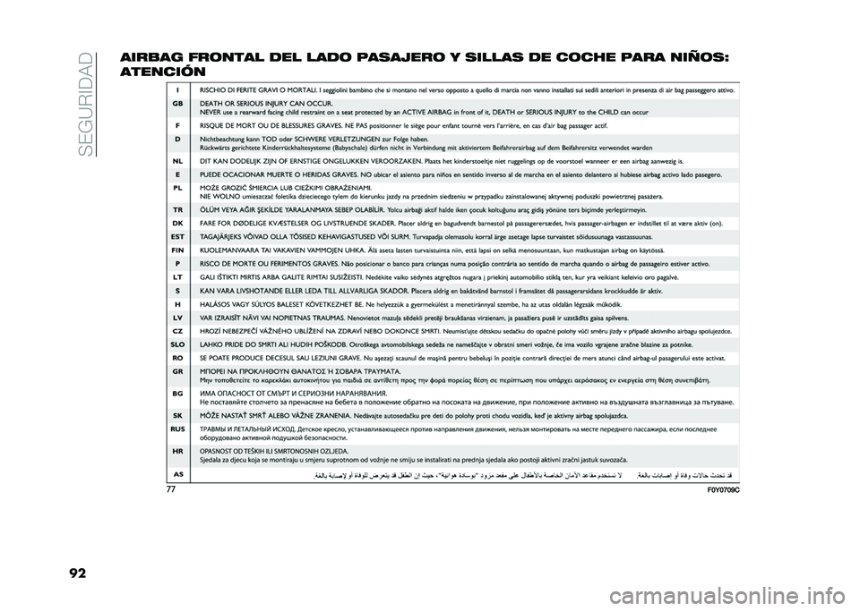 FIAT 500L 2021  Manual de Empleo y Cuidado (in Spanish) ��<��;�=�%�@��9�
������
�� ���	���� �
�� ���
�	 ��������	 � ������ �
� ��	��� ���� ���7�	��B
��������
��
���9��>��C�  
