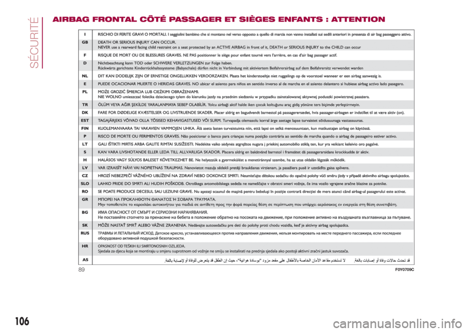 FIAT 500L 2018 Notice dentretien (in French) AIRBAG FRONTAL CÔTÉ PASSAGER ET SIÈGES ENFANTS : ATTENTION
89F0Y0709C
106
SÉCURITÉ FIAT 500L 2018 Notice dentretien (in French) AIRBAG FRONTAL CÔTÉ PASSAGER ET SIÈGES ENFANTS : ATTENTION
89F0Y0709C
106
SÉCURITÉ