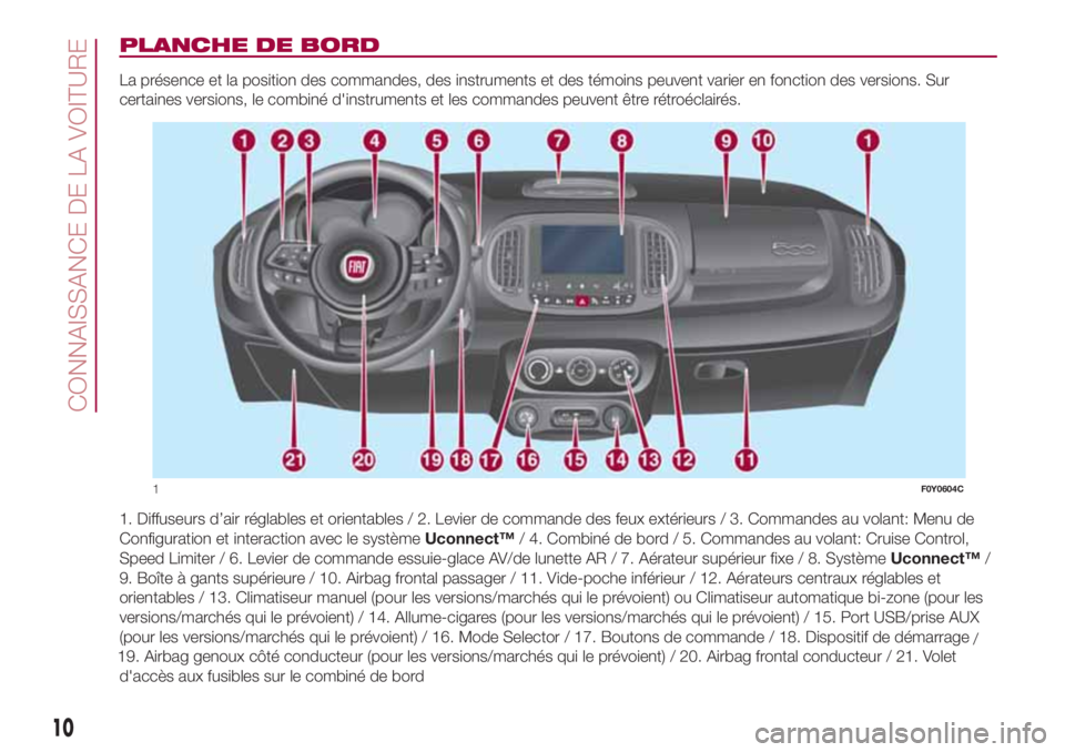 FIAT 500L 2018  Notice dentretien (in French) PLANCHE DE BORD
La présence et la position des commandes, des instruments et des témoins peuvent varier en fonction des versions. Sur
certaines versions, le combiné d'instruments et les command