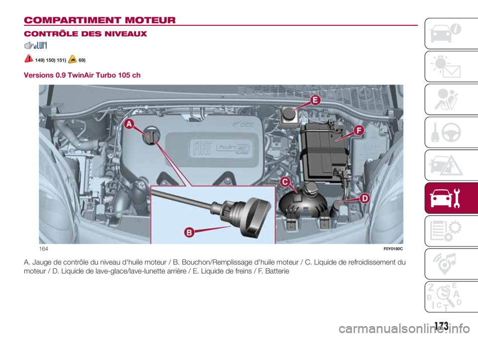 FIAT 500L 2018  Notice dentretien (in French) COMPARTIMENT MOTEUR.
CONTRÔLE DES NIVEAUX
149) 150) 151)69)
Versions 0.9 TwinAir Turbo 105 ch
A. Jauge de contrôle du niveau d'huile moteur / B. Bouchon/Remplissage d'huile moteur / C. Liqui