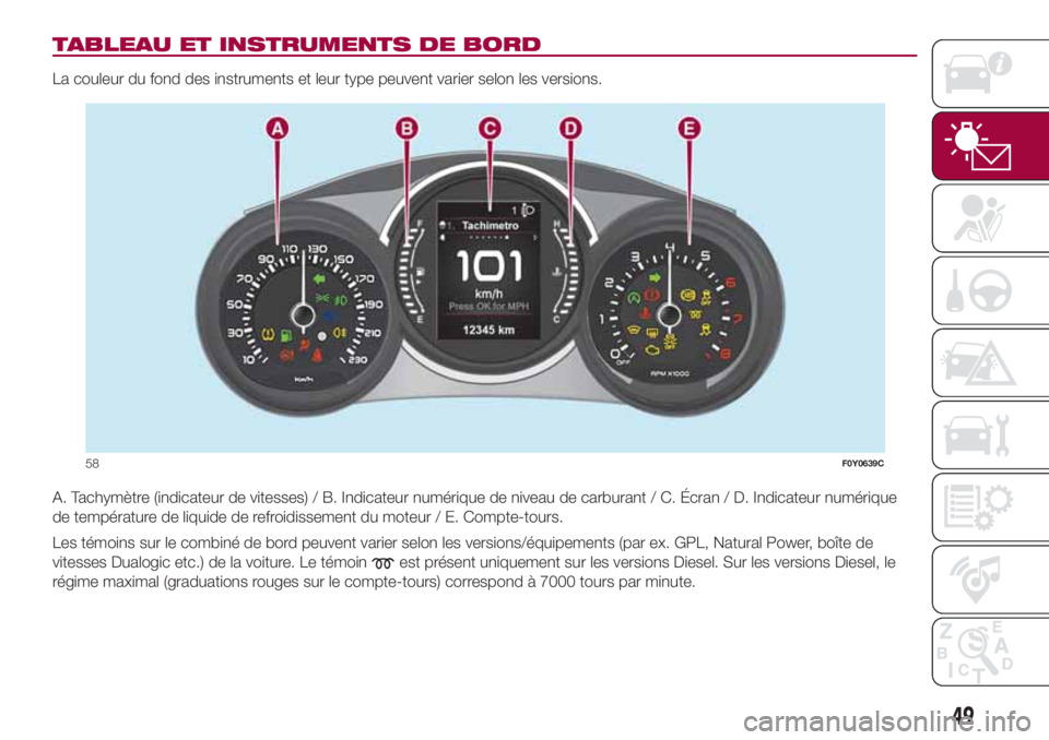 FIAT 500L 2018 Notice dentretien (in French) TABLEAU ET INSTRUMENTS DE BORD
La couleur du fond des instruments et leur type peuvent varier selon les versions.
A. Tachymètre (indicateur de vitesses) / B. Indicateur numérique de niveau de carbur FIAT 500L 2018 Notice dentretien (in French) TABLEAU ET INSTRUMENTS DE BORD
La couleur du fond des instruments et leur type peuvent varier selon les versions.
A. Tachymètre (indicateur de vitesses) / B. Indicateur numérique de niveau de carbur