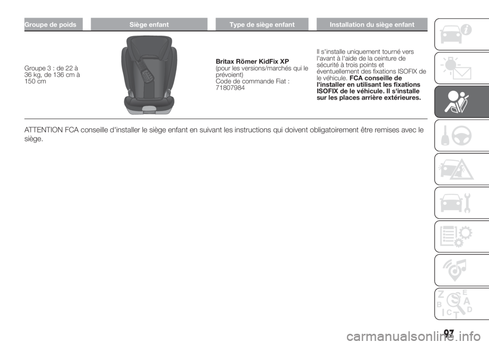 FIAT 500L 2019  Notice dentretien (in French) Groupe de poids Siège enfant Type de siège enfant Installation du siège enfant
Groupe3:de22à
36 kg, de 136 cm à
150 cmBritax Römer KidFix XP
(pour les versions/marchés qui le
prévoient)
Code d