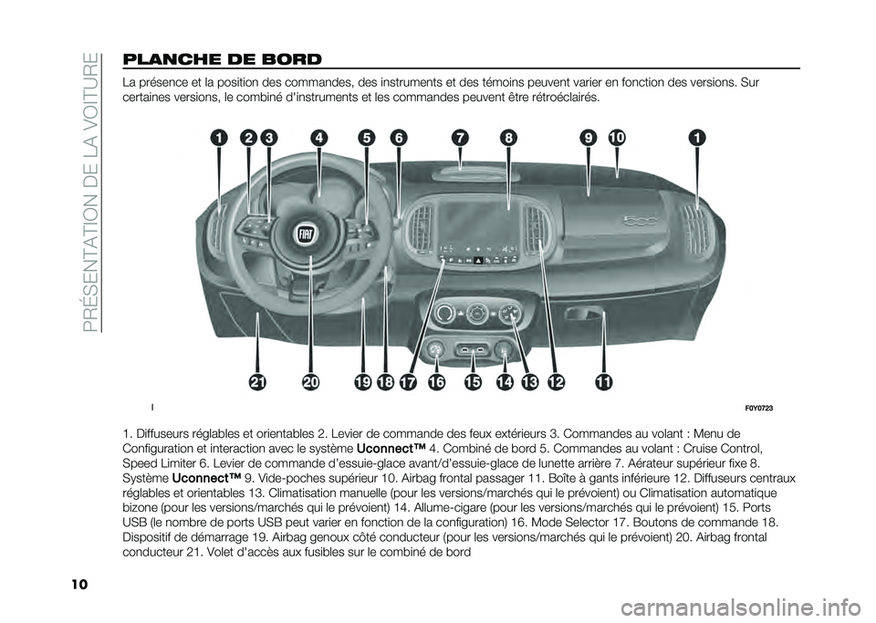 FIAT 500L 2020  Notice dentretien (in French) ��:�2�J�,���@�(�@�E�3�������(��)�3�E�@�A�2�
�����
�
��� �� ���� �� ������
�� �� �	� ����
��
��
 ��� ������
���� ��� �
�
�������
�� �� 