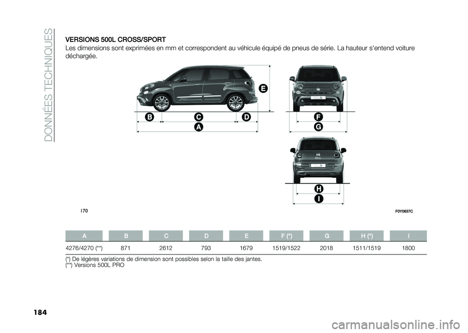 FIAT 500L 2020  Notice dentretien (in French) ���3���J��,��@��*�F��E�D�A��,
����.�/�,�*�(�6��* ���� ��,�6�*�*�;�*�+�6�,�
��� ��
���
��
��
� ���
� ��!���
���� ��
 �� �� ���������
���
� �� ��