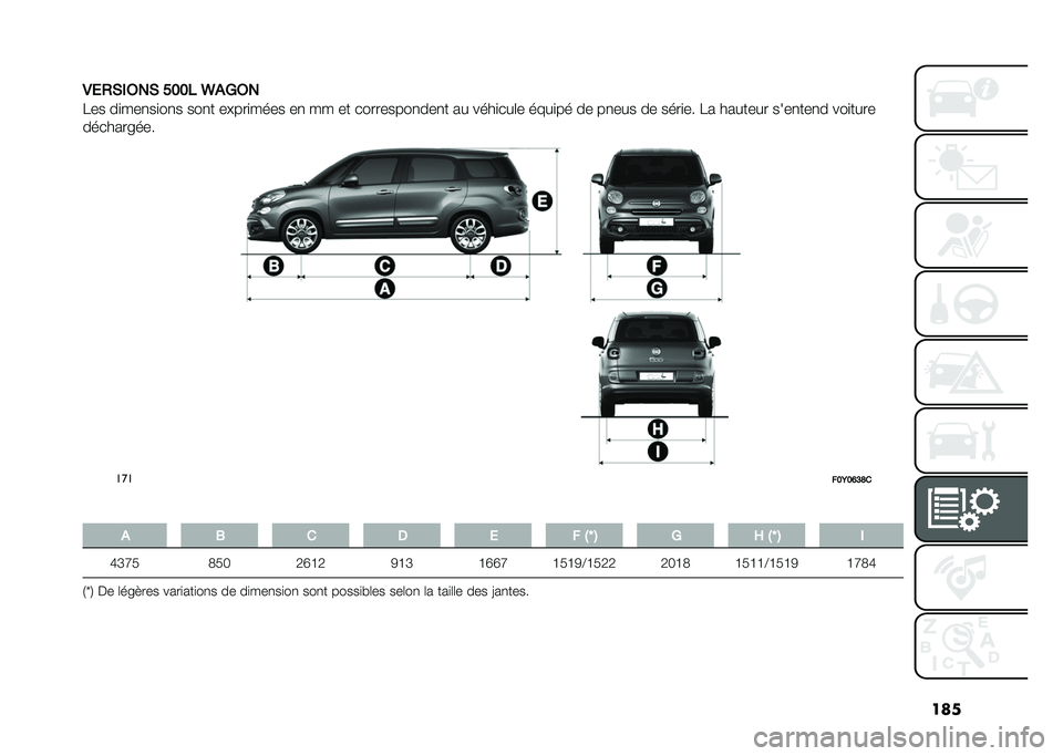 FIAT 500L 2020  Notice dentretien (in French) ���
�.�/�,�*�(�6��* ���� �J��5�6�
��� ��
���
��
��
� ���
� ��!���
���� ��
 �� �� ���������
���
� �� ����
���	� ����
�� �� ��
��� �� �