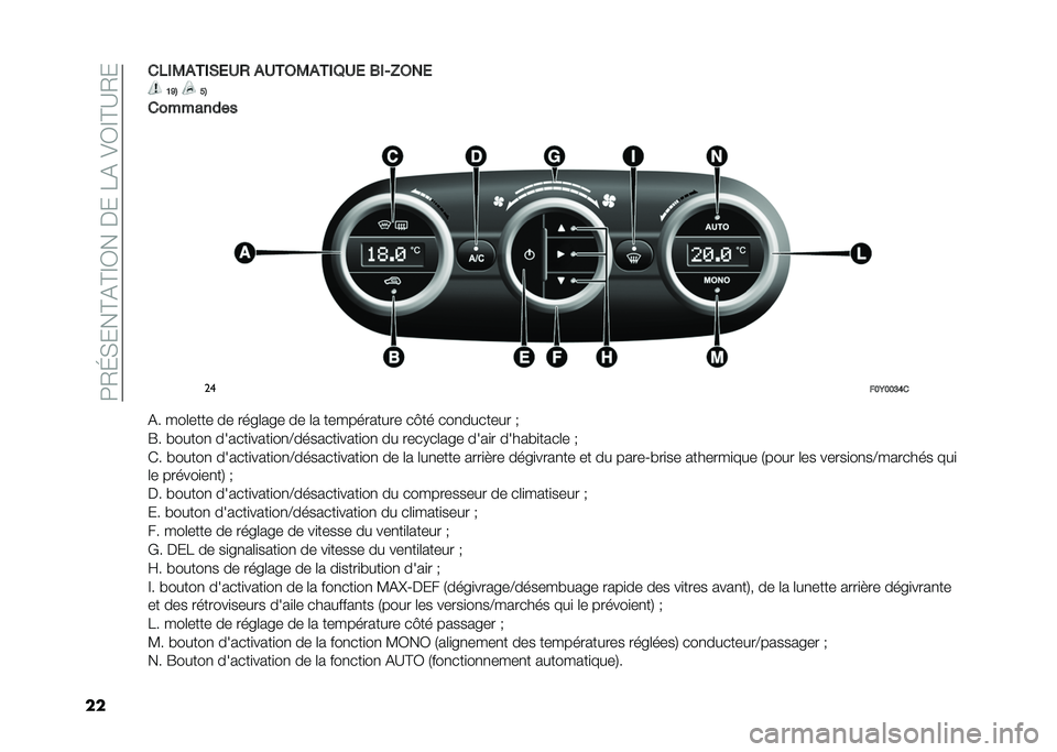 FIAT 500L 2020  Notice dentretien (in French) ��:�2�J�,���@�(�@�E�3�������(��)�3�E�@�A�2�
�����(�0���(�*�/�2�, ��2��6�0���(�9�2�/ �1�(�-�E�6��/ �@�A�% ��%
���������
� ��
���:���>�C�
�(� ���	���� ��