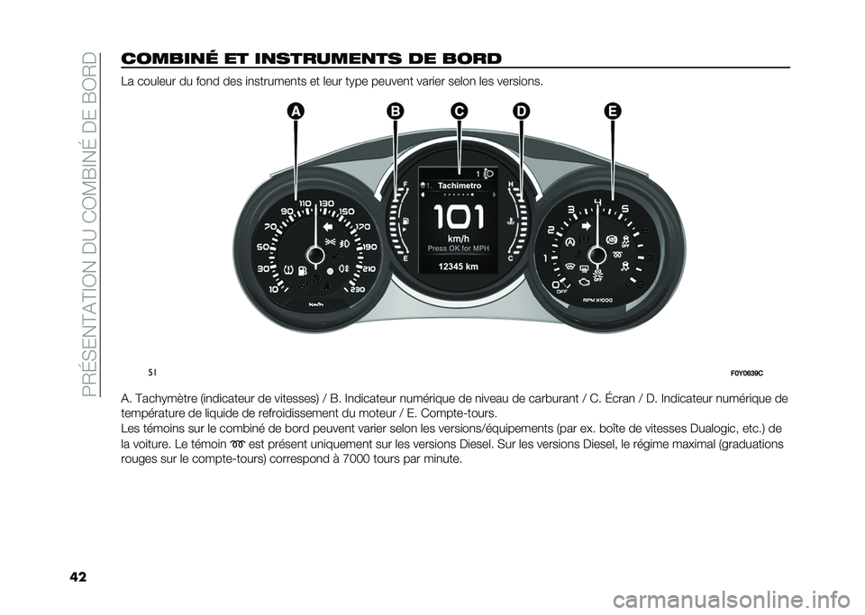 FIAT 500L 2020  Notice dentretien (in French) ��:�2�J�,���@�(�@�E�3����A��*�3�?�G�E��J�����G�3�2�
��������
�	 �� ��
�������
�� �� ���� �� ����	��� �� ���
� ��� �
�
�������
�� �� �	��