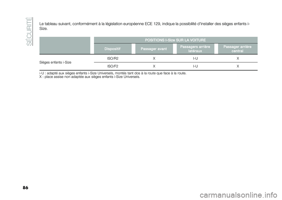 FIAT 500L 2020  Notice dentretien (in French) ��,�J�*�A�2�E�@�J
��	�� ���#�	��� ���
���
�� ���
��������
� �  �	� �	���
��	���
��
 ��������
�
� ��*� �H�6�5� �
�
��
��� �	� �����
�#�
�	�
�� ��