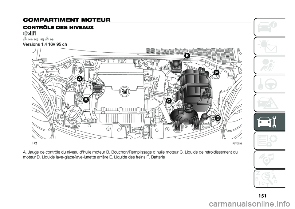 FIAT 500L 2021  Notice dentretien (in French) ���
�����
������
� ������ ���
���2�� ��� �
����
�� 
�@�C�@�% �@�C�=�% �@�C�>�% ��B�%
�.�� ����� �@��C �@�B�. �A� �� ���
���:��<�>�B
�(� �\���� �