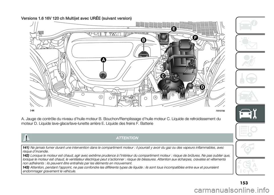 FIAT 500L 2021  Notice dentretien (in French) ���
�.�� ����� �@��B �@�B�. �@�=� �� �0�
��	��L ��	 ���� �2�,�4�/ �$��
�����	 ��� �����%
���
���:��<�>�D
�(� �\���� �� ���
���C�	� �� �
�
���� 