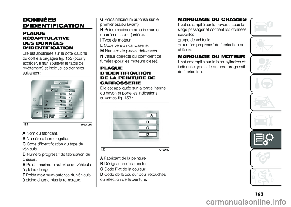 FIAT 500L 2021  Notice dentretien (in French) ��	����
�
�	��
������
������
����
���
���
��	��
������
����
��� ���
�
�	��
������
������
����
��	�	� ��� ����	�
���� ��� �	� �