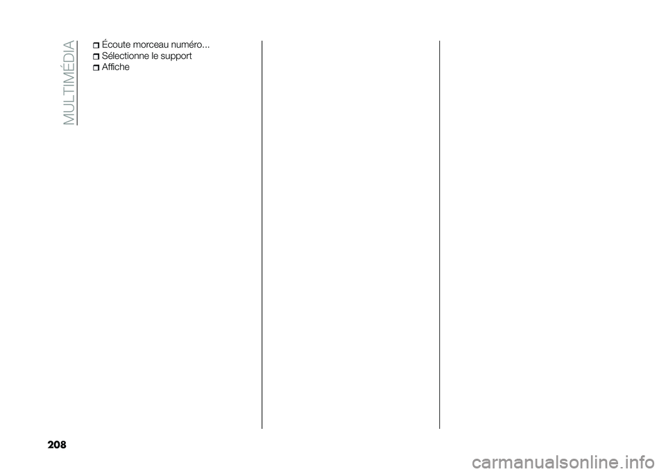 FIAT 500L 2021  Notice dentretien (in French) ��?�A��@�E�?�J��E�(
��� �J����� ������� �
��������
�,��	����
��
�
� �	� �������
�(���
���    