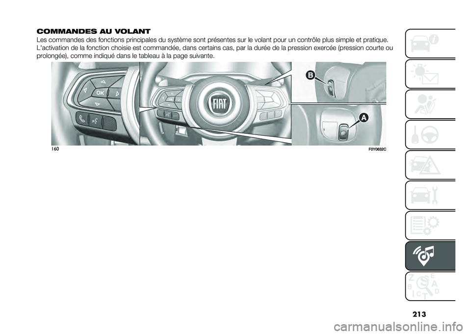 FIAT 500L 2021  Notice dentretien (in French) ���
�����
�
��� �
� ����
�
�
��� ������
��� ��� ���
���
��
� ���
�
��
���	�� �� ��.���"�� ���
� ������
��� ��� �	� ���	��
� ����