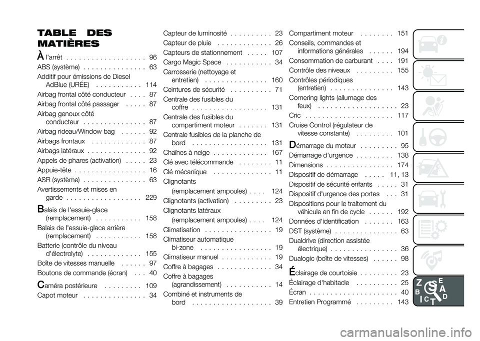 FIAT 500L 2021  Notice dentretien (in French) ��
��� ���
��
������
�X
�	�����&� � � � � � � � � � � � � � � � � � � � �5�O
�(�G�, �1��.���"���4 � � � � � � � � � � � � � � � �O�K
�(���
�