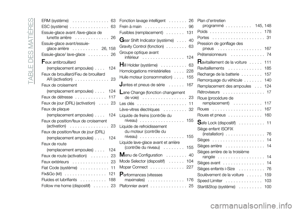 FIAT 500L 2021  Notice dentretien (in French) ��@�(�G������,��?�(�@�E�L�2��, ��2�? �1��.���"���4 � � � � � � � � � � � � � � �O�K
��,�* �1��.���"���4 � � � � � � � � � � � � � � � �O�K
�����
�