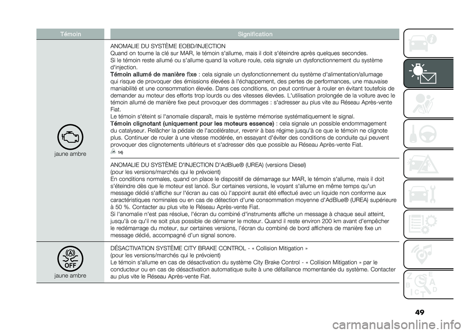 FIAT 500L 2021  Notice dentretien (in French) �������� �*��8�������	���
�=���
� ���#��
�(��3�?�(��E� ��A �,�I�,�@�L�?� ��3�G��B�E��\��*�@�E�3�
�D���
� ��
 �����
� �	� ��	� ��� �?�(�2� �	� ���