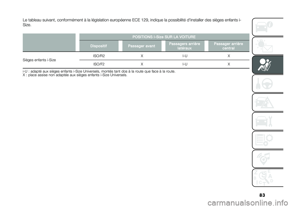 FIAT 500L 2021  Notice dentretien (in French) ��
�� ���#�	��� ���
���
�� ���
��������
� �  �	� �	���
��	���
��
 ��������
�
� ��*� �H�6�5� �
�
��
��� �	� �����
�#�
�	�
�� ���
�
����	�	��