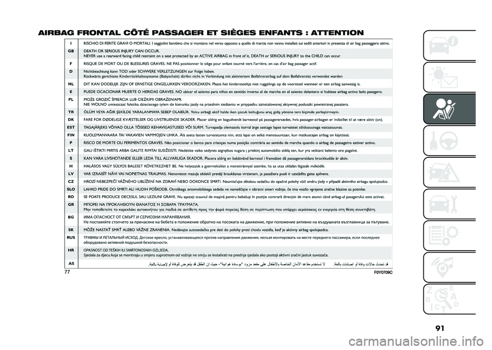 FIAT 500L 2021  Notice dentretien (in French) ��
�
����
� ����
��
� ��2��	 ��
���
��� �� ������ ��
��
�
�� �E �
����
����
��
���:��<��A�   