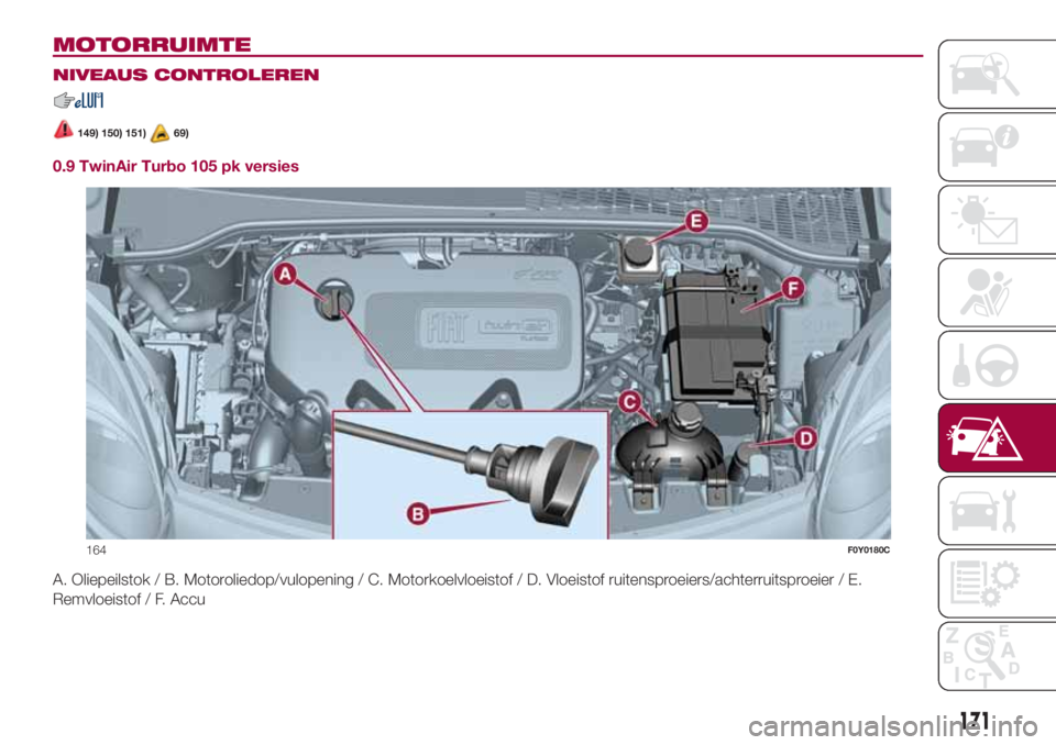 FIAT 500L 2018 Instructieboek (in Dutch) MOTORRUIMTE.
NIVEAUS CONTROLEREN
149) 150) 151)69)
0.9 TwinAir Turbo 105 pk versies
A. Oliepeilstok / B. Motoroliedop/vulopening / C. Motorkoelvloeistof / D. Vloeistof ruitensproeiers/achterruitsproei FIAT 500L 2018 Instructieboek (in Dutch) MOTORRUIMTE.
NIVEAUS CONTROLEREN
149) 150) 151)69)
0.9 TwinAir Turbo 105 pk versies
A. Oliepeilstok / B. Motoroliedop/vulopening / C. Motorkoelvloeistof / D. Vloeistof ruitensproeiers/achterruitsproei