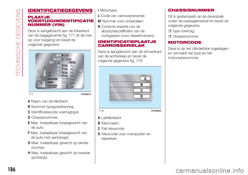FIAT 500L 2018 Instructieboek (in Dutch) IDENTIFICATIEGEGEVENS
PLAATJE
VOERTUIGINDENTIFICATIE
NUMMER (VIN)
Deze is aangebracht aan de linkerkant
van de bagageruimte fig. 177 (til de mat
op voor toegang) en bevat de
volgende gegevens:
ANaam v FIAT 500L 2018 Instructieboek (in Dutch) IDENTIFICATIEGEGEVENS
PLAATJE
VOERTUIGINDENTIFICATIE
NUMMER (VIN)
Deze is aangebracht aan de linkerkant
van de bagageruimte fig. 177 (til de mat
op voor toegang) en bevat de
volgende gegevens:
ANaam v