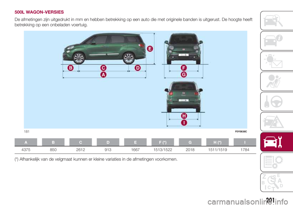 FIAT 500L 2018  Instructieboek (in Dutch) 500L WAGON-VERSIES
De afmetingen zijn uitgedrukt in mm en hebben betrekking op een auto die met originele banden is uitgerust. De hoogte heeft
betrekking op een onbeladen voertuig.
A B C D E F (*) G H