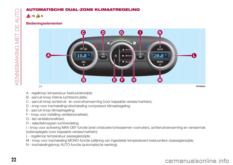 FIAT 500L 2018 Instructieboek (in Dutch) AUTOMATISCHE DUAL-ZONE KLIMAATREGELING
19)5)
Bedieningselementen
A - regelknop temperatuur bestuurderszijde;
B - aan/uit-knop interne luchtrecirculatie;
C - aan/uit-knop achterruit- en voorruitverwarm FIAT 500L 2018 Instructieboek (in Dutch) AUTOMATISCHE DUAL-ZONE KLIMAATREGELING
19)5)
Bedieningselementen
A - regelknop temperatuur bestuurderszijde;
B - aan/uit-knop interne luchtrecirculatie;
C - aan/uit-knop achterruit- en voorruitverwarm