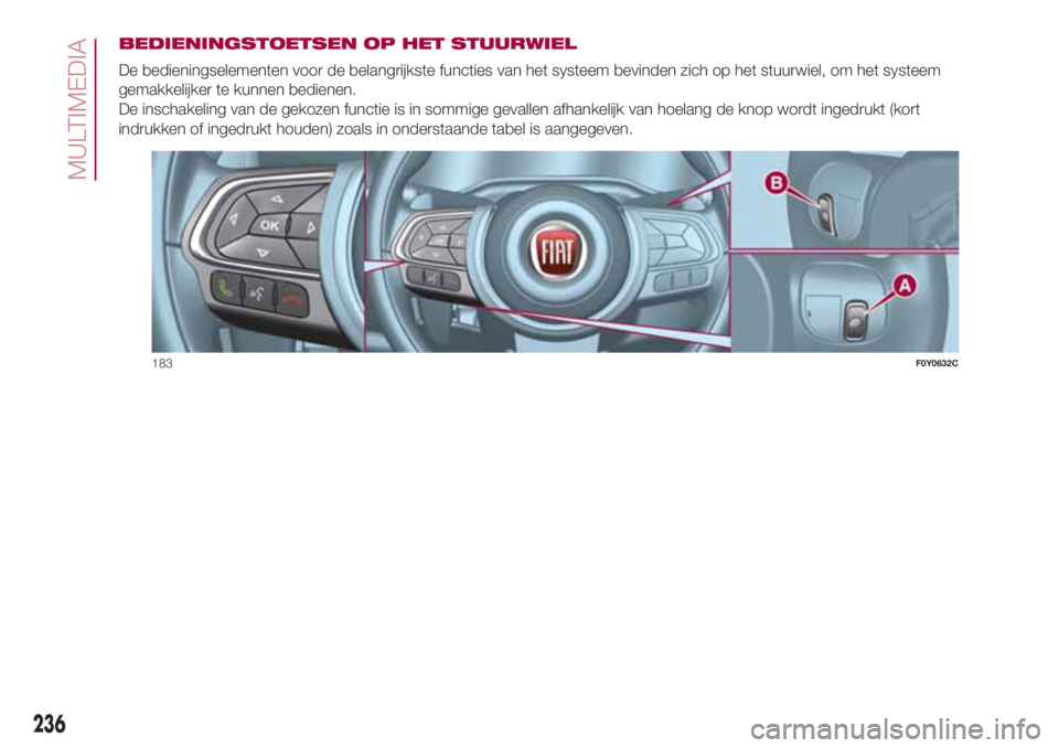 FIAT 500L 2018 Instructieboek (in Dutch) BEDIENINGSTOETSEN OP HET STUURWIEL
De bedieningselementen voor de belangrijkste functies van het systeem bevinden zich op het stuurwiel, om het systeem
gemakkelijker te kunnen bedienen.
De inschakelin FIAT 500L 2018 Instructieboek (in Dutch) BEDIENINGSTOETSEN OP HET STUURWIEL
De bedieningselementen voor de belangrijkste functies van het systeem bevinden zich op het stuurwiel, om het systeem
gemakkelijker te kunnen bedienen.
De inschakelin