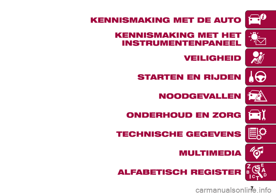FIAT 500L 2018  Instructieboek (in Dutch) 7
KENNISMAKING MET DE AUTO
KENNISMAKING MET HET
INSTRUMENTENPANEEL
VEILIGHEID
STARTEN EN RIJDEN
NOODGEVALLEN
ONDERHOUD EN ZORG
TECHNISCHE GEGEVENS
MULTIMEDIA
ALFABETISCH REGISTER 