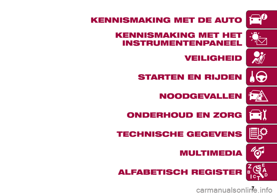 FIAT 500L 2018 Instructieboek (in Dutch) 7
KENNISMAKING MET DE AUTO
KENNISMAKING MET HET
INSTRUMENTENPANEEL
VEILIGHEID
STARTEN EN RIJDEN
NOODGEVALLEN
ONDERHOUD EN ZORG
TECHNISCHE GEGEVENS
MULTIMEDIA
ALFABETISCH REGISTER FIAT 500L 2018 Instructieboek (in Dutch) 7
KENNISMAKING MET DE AUTO
KENNISMAKING MET HET
INSTRUMENTENPANEEL
VEILIGHEID
STARTEN EN RIJDEN
NOODGEVALLEN
ONDERHOUD EN ZORG
TECHNISCHE GEGEVENS
MULTIMEDIA
ALFABETISCH REGISTER