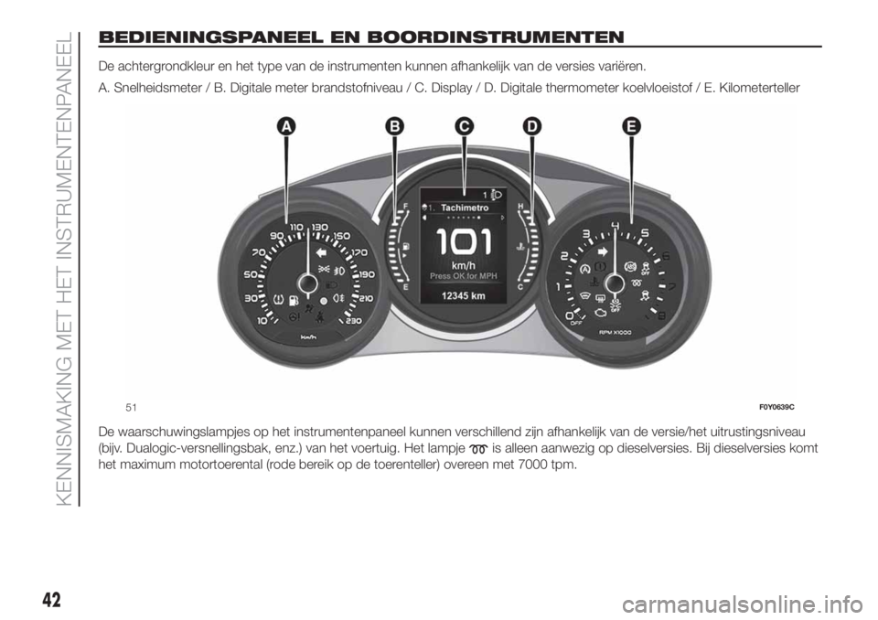 FIAT 500L 2019 Instructieboek (in Dutch) BEDIENINGSPANEEL EN BOORDINSTRUMENTEN
De achtergrondkleur en het type van de instrumenten kunnen afhankelijk van de versies variëren.
A. Snelheidsmeter / B. Digitale meter brandstofniveau / C. Displa FIAT 500L 2019 Instructieboek (in Dutch) BEDIENINGSPANEEL EN BOORDINSTRUMENTEN
De achtergrondkleur en het type van de instrumenten kunnen afhankelijk van de versies variëren.
A. Snelheidsmeter / B. Digitale meter brandstofniveau / C. Displa