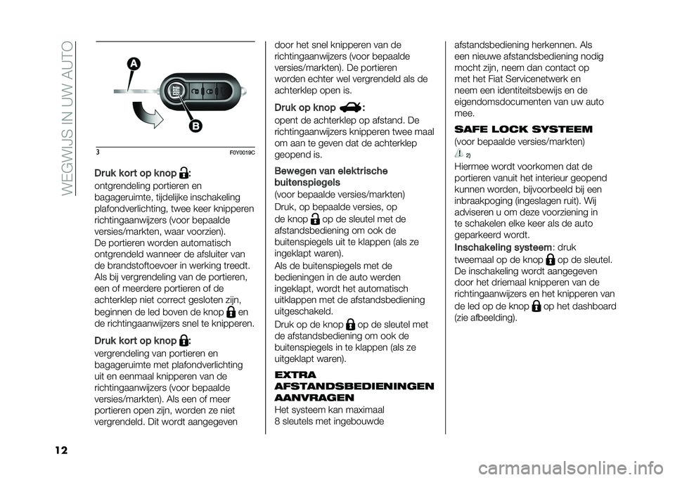 FIAT 500L 2020  Instructieboek (in Dutch) ���-�$��%�H�4��%�,��A���5�A�3�+
�� �
���<���B�C�&
�%� �� � �� � �� � �	�� �#
���	��
�������� ���
�	���
�� ��
�
������
����	�� �	���������