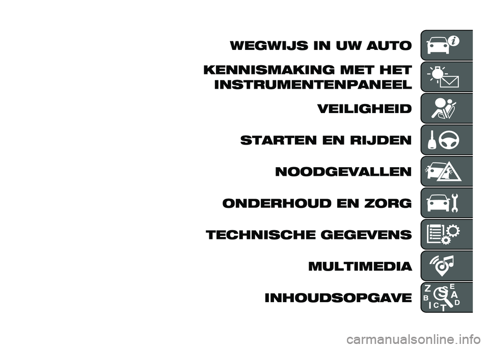 FIAT 500L 2020  Instructieboek (in Dutch) ���	���� �� �� ����
������������	 ��� ��� ������������������

����
��	����
������� �� ������ �����	����
�
��
������
