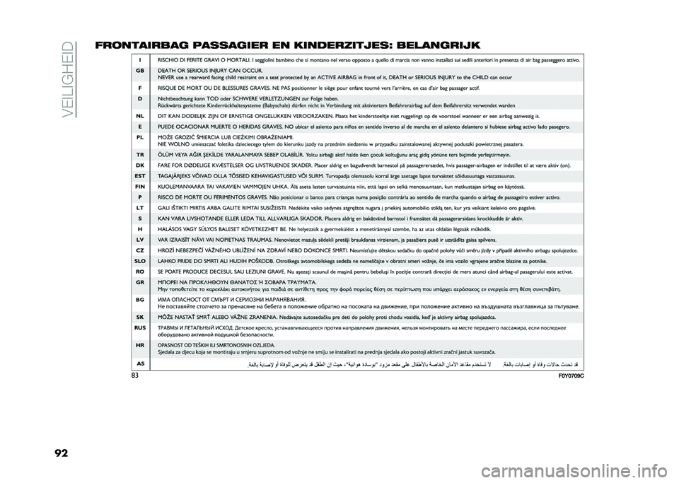 FIAT 500L 2020  Instructieboek (in Dutch) ��&�-�%��%�$�"�-�%�
�������������	 ������	��� �� �������������< ���
���	����
�	�
���<��>��C�&  
