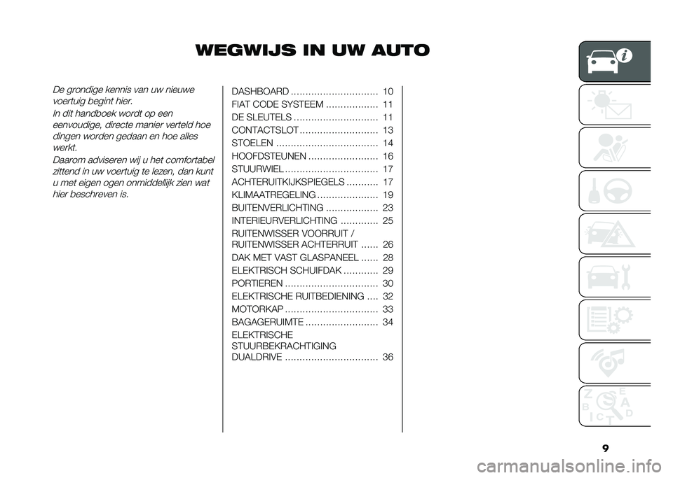 FIAT 500L 2021  Instructieboek (in Dutch) �
���	���� �� �� ������ ��
������ ������ ��� �� ������
����
�	��� �
�����	 ����
�
�%� ���	 �����
��� ���
��	 �� ���������