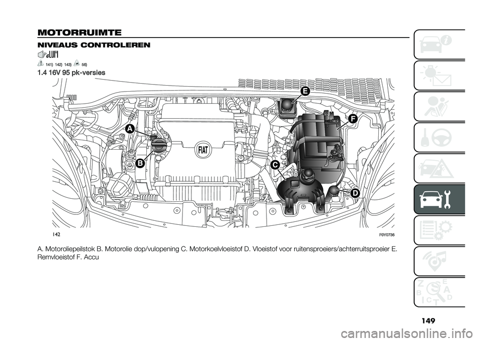 FIAT 500L 2021  Instructieboek (in Dutch) ���
����������� ������� �������
����
�B�E�B�3 �B�E�?�3 �B�E�@�3 ��D�3
�B��E �B�D�1 �C� �� �4��� ��
�� ���
���<��>�@�D
�6� �7��	��
����������