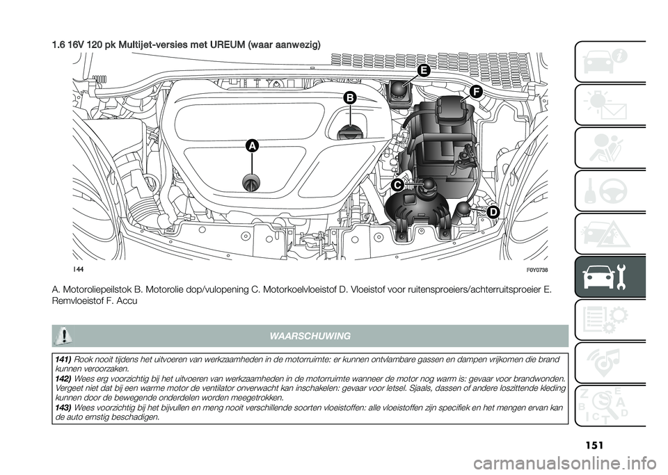 FIAT 500L 2021  Instructieboek (in Dutch) ���
�B��D �B�D�1 �B�?� �� �/����
�! ���4��� ��
�� ��� �6�0�.�6�/ �2� ��� ���	� �� �
��3
���
���<��>�@�F
�6� �7��	��
����������	�� �=� �7��	��
���