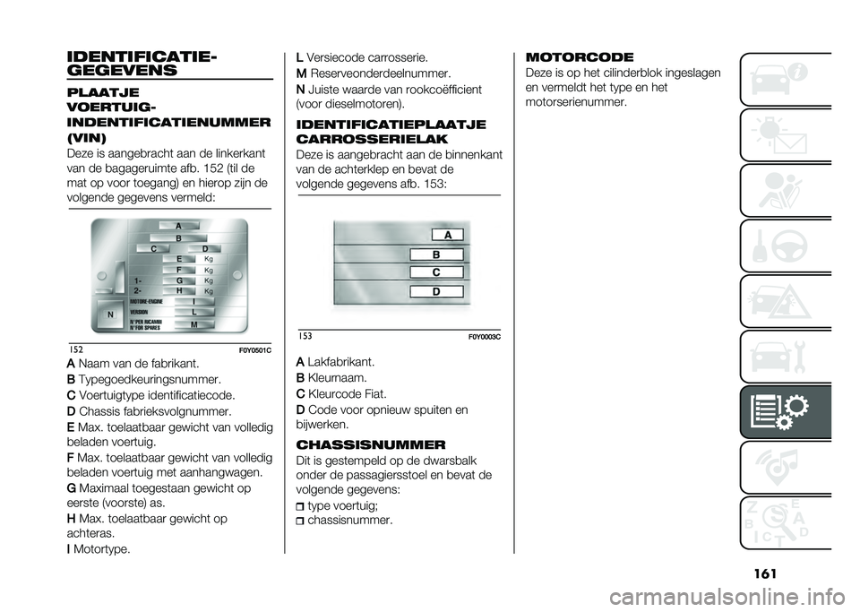 FIAT 500L 2021  Instructieboek (in Dutch) ��	��	��	�����
��
�����
��������	�
����� 
���� �� ������
�
����	 ��� �� ������
����	
��� �� �
������
����	� ���
� �C��. �9�	�� 
