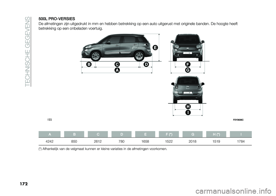 FIAT 500L 2021  Instructieboek (in Dutch) ��4�-�@�0�,�%�5�@�0�-��$�-�$�-�&�-�,�5
��
����� �5�0��4�1�.�0�)��.�)
�� �����	����� ���� ���	����
���	 �� �� �� ���
�
�� �
��	�
������ �� ��� ��