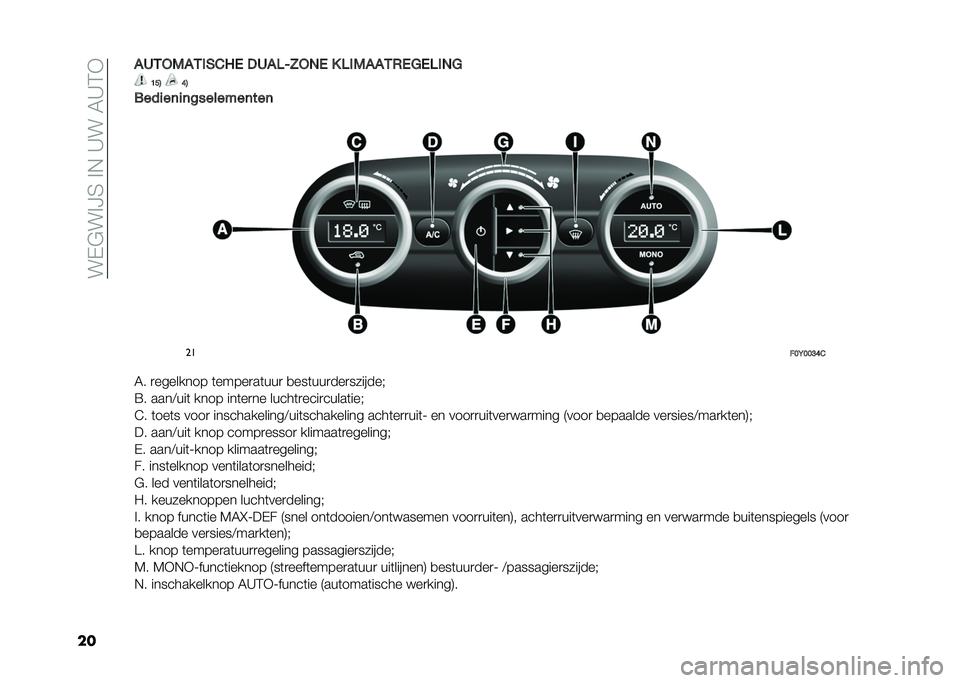 FIAT 500L 2021  Instructieboek (in Dutch) ���-�$��%�I�5��%�,��A���6�A�4�+
����6�,��/��,��)�&�7�. �%�6���4�;��+�. �- ���/���,�0�.�8�.���+�8 �B��3 �E�3
����
��	�
�	��������	���	
� ��
���<���@�E�&
�6� 