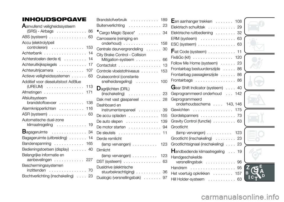 FIAT 500L 2021  Instructieboek (in Dutch) ����������	���
�
��������� �������������1��	���
�9�5�*�5�: �; �6��
�
��� � � � � � � � � � � � � �/�G
�6�=�5 �9��1��	����: � � � � � � 