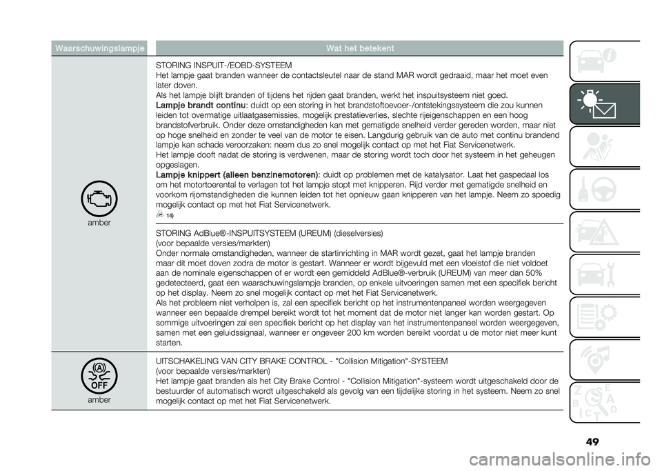 FIAT 500L 2021  Instructieboek (in Dutch) ���9��� ����� �
�	�������! � �9�� ��� ����� ��	�
���
��

�5�4�+�*�%�,�$ �%�,�5�8�A�%�4�;�<�-�+�=��;�5�D�5�4�-�-�7
�0��	 ������ ����	 �
�
����� �����