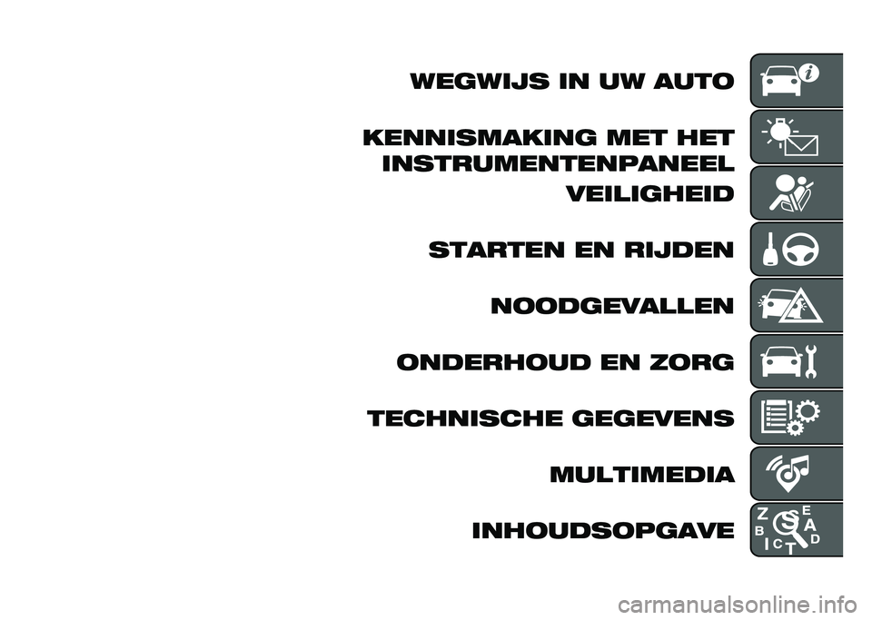 FIAT 500L 2021  Instructieboek (in Dutch) ���	���� �� �� ����
������������	 ��� ��� ������������������

����
��	����
������� �� ������ �����	����
�
��
������
