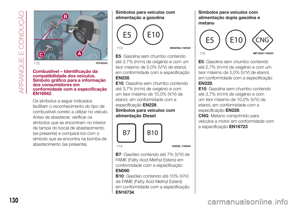 FIAT 500L 2018 Manual de Uso e Manutenção (in Portuguese) Combustível – Identificação da
compatibilidade dos veículos.
Símbolo gráfico para a informação
dos consumidores em
conformidade com a especificação
EN16942
Os símbolos a seguir indicados
FIAT 500L 2018 Manual de Uso e Manutenção (in Portuguese) Combustível – Identificação da
compatibilidade dos veículos.
Símbolo gráfico para a informação
dos consumidores em
conformidade com a especificação
EN16942
Os símbolos a seguir indicados