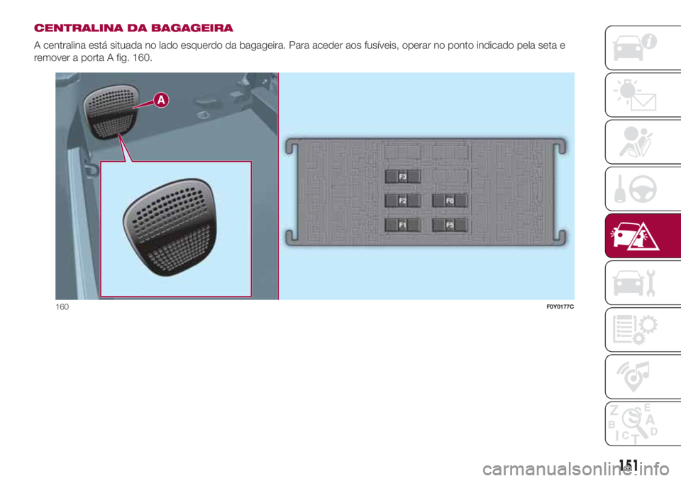 FIAT 500L 2018 Manual de Uso e Manutenção (in Portuguese) CENTRALINA DA BAGAGEIRA
A centralina está situada no lado esquerdo da bagageira. Para aceder aos fusíveis, operar no ponto indicado pela seta e
remover a porta A fig. 160.
160F0Y0177C
151 FIAT 500L 2018 Manual de Uso e Manutenção (in Portuguese) CENTRALINA DA BAGAGEIRA
A centralina está situada no lado esquerdo da bagageira. Para aceder aos fusíveis, operar no ponto indicado pela seta e
remover a porta A fig. 160.
160F0Y0177C
151