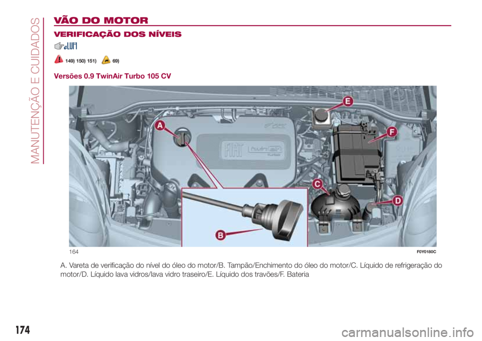 FIAT 500L 2018  Manual de Uso e Manutenção (in Portuguese) VÃO DO MOTOR.
VERIFICAÇÃO DOS NÍVEIS
149) 150) 151)69)
Versões 0.9 TwinAir Turbo 105 CV
A. Vareta de verificação do nível do óleo do motor/B. Tampão/Enchimento do óleo do motor/C. Líquido 