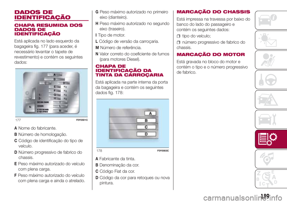 FIAT 500L 2018 Manual de Uso e Manutenção (in Portuguese) DADOS DE
IDENTIFICAÇÃO
CHAPA RESUMIDA DOS
DADOS DE
IDENTIFICAÇÃO
Está aplicada no lado esquerdo da
bagageira fig. 177 (para aceder, é
necessário levantar o tapete de
revestimento) e contém os FIAT 500L 2018 Manual de Uso e Manutenção (in Portuguese) DADOS DE
IDENTIFICAÇÃO
CHAPA RESUMIDA DOS
DADOS DE
IDENTIFICAÇÃO
Está aplicada no lado esquerdo da
bagageira fig. 177 (para aceder, é
necessário levantar o tapete de
revestimento) e contém os