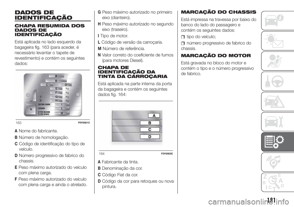 FIAT 500L 2019 Manual de Uso e Manutenção (in Portuguese) DADOS DE
IDENTIFICAÇÃO
CHAPA RESUMIDA DOS
DADOS DE
IDENTIFICAÇÃO
Está aplicada no lado esquerdo da
bagageira fig. 163 (para aceder, é
necessário levantar o tapete de
revestimento) e contém os FIAT 500L 2019 Manual de Uso e Manutenção (in Portuguese) DADOS DE
IDENTIFICAÇÃO
CHAPA RESUMIDA DOS
DADOS DE
IDENTIFICAÇÃO
Está aplicada no lado esquerdo da
bagageira fig. 163 (para aceder, é
necessário levantar o tapete de
revestimento) e contém os